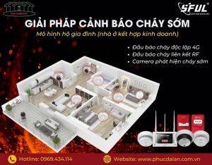 Lắp đặt thiết bị cảnh báo cháy sớm Phúc Đại An – giải pháp an toàn toàn diện
