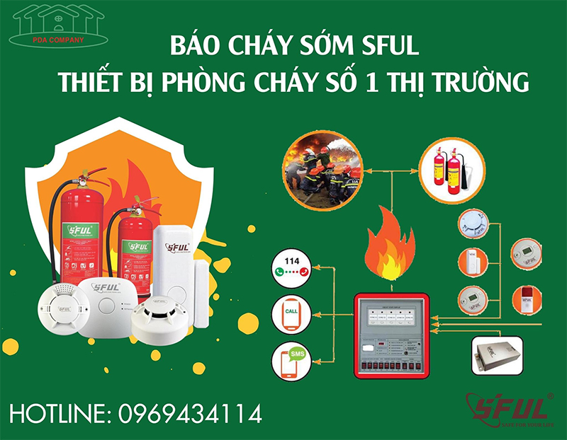 Hệ thống phòng cháy thông minh