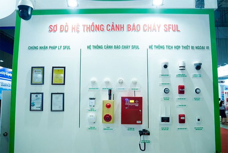 Phòng cháy nhà xưởng