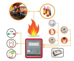 Công ty sản xuất thiết bị phòng cháy chữa cháy chuyên nghiệp, chuẩn chất lượng 