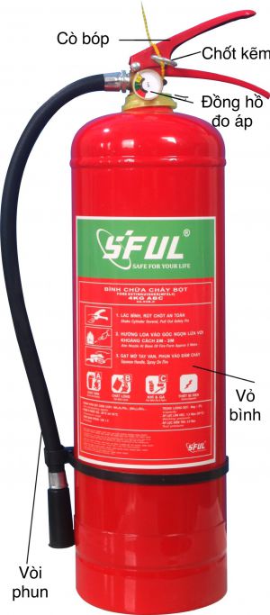 Hướng dẫn sử dụng bình bột chữa cháy SFUL 