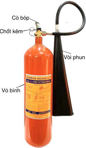 Cách sử dụng bình chữa cháy CO2 đúng cách 