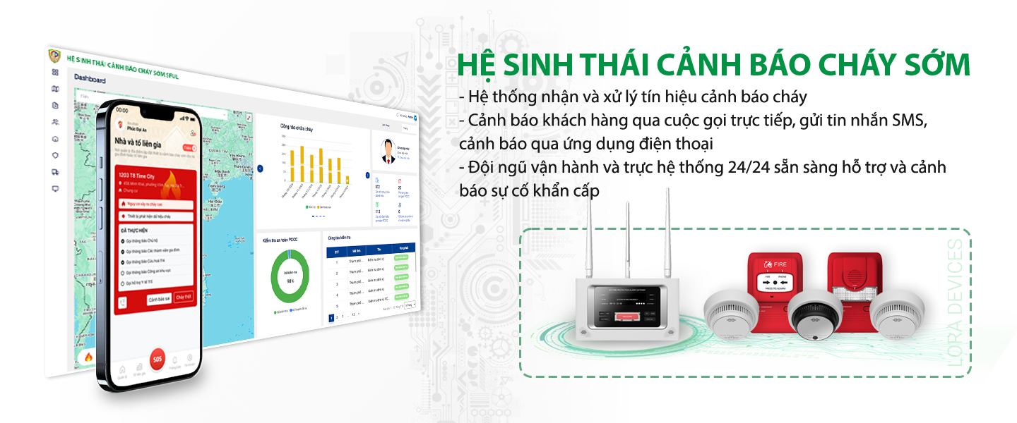 Hệ sinh thái cảnh báo cháy sớm SFUL