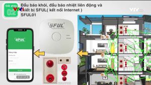 Thiết bị báo cháy thông minh - Bảo vệ an toàn cho ngôi nhà của bạn