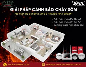 Đảm bảo an toàn với cảnh báo cháy sớm cho các hộ gia đình